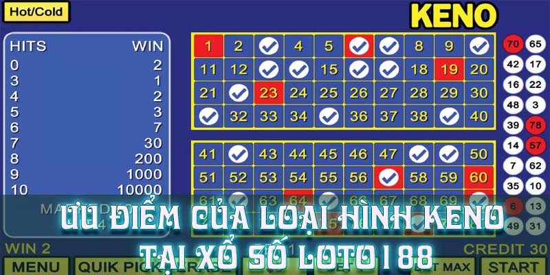 Keno tại Loto188 rất được ưa chuộng bởi cộng đồng đam mê xổ số